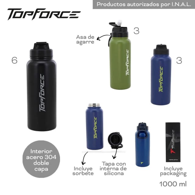 Botella térmica top force